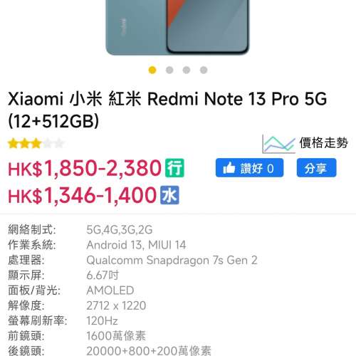 Redmi Note 13 Pro 5G 12+512 橄欖綠色香港行貨