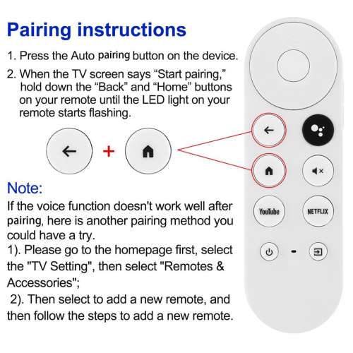 全新現貨 泰國製造 有壞包換 Chromecast Google TV Remote 遙控器 Remote control ...