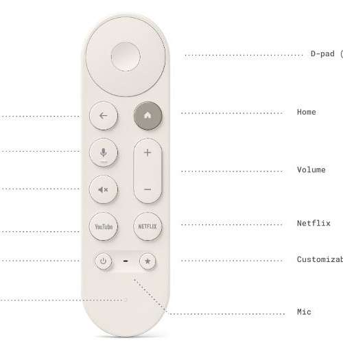全新現貨 原裝品質 有壞包換 Google TV Streamer Remote 聲控器 遙控器 GY3LE TX4G...