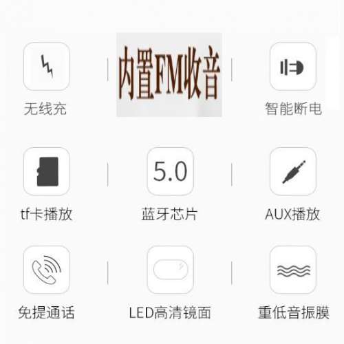 (全新)  無綫充電藍芽音箱時鐘LED閙鐘收FM音響