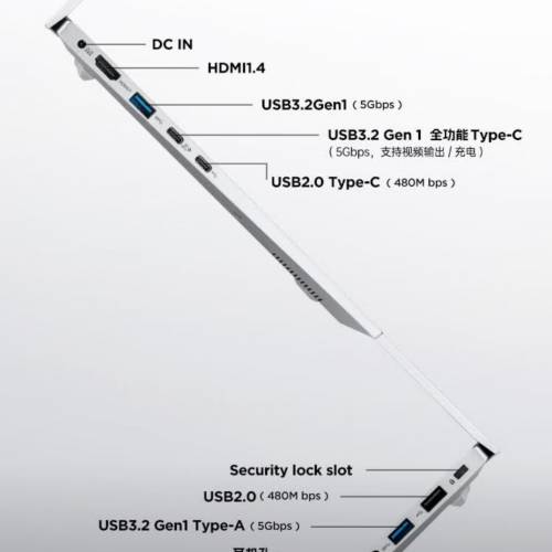 全新未開封 Colorfire七彩虹 E14 超輕薄筆記本 7735HS 16+512 2.2k IPS