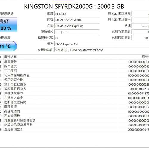 Kingston FURY Renegade PCIe 4.0 NVMe M.2 SSD 2TB