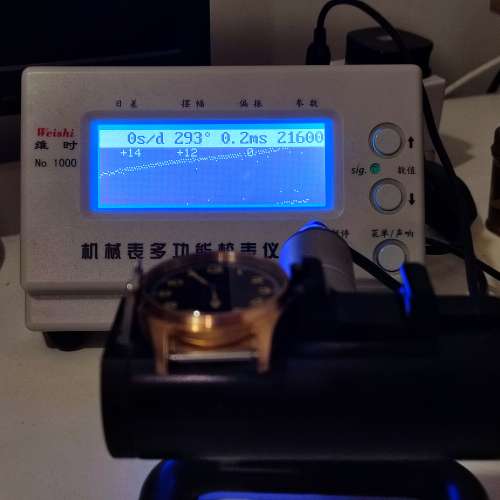 全新軍錶款青銅錶殼