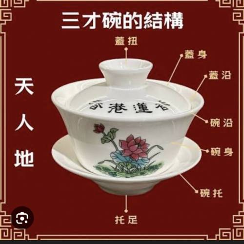 香港蓮香樓 三才蓋碗茶具