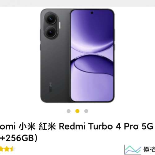 REDMI TURBO 4 PRO