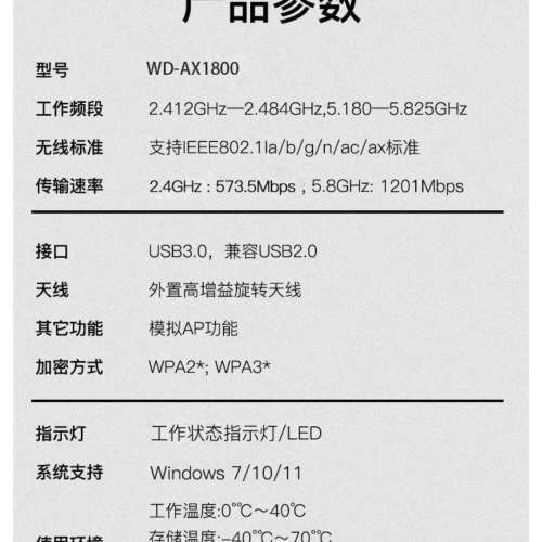 全新 wifi6 AX1800 usb wifi 全新