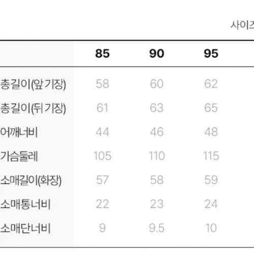 Kolon Sport TV-JDW24-922 80% 鹅绒輕量羽绒 連收納袋 黑色 M 165/88A (95) 95% New
