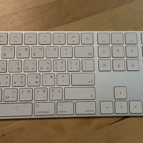 Apple 21.5&rdquo; 2015