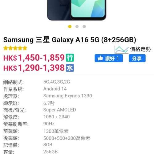全新SAMSUNG A16 5G 8+256GB香港行貨手機