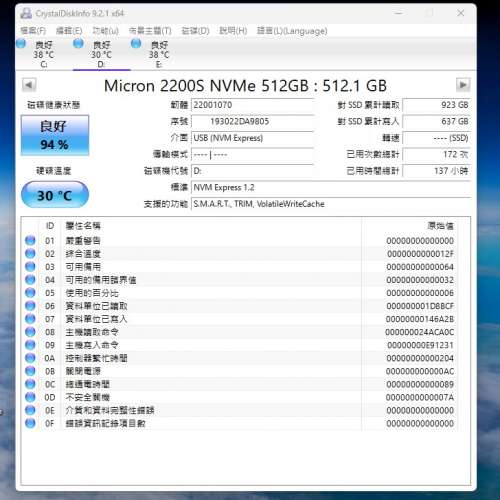 Micron 512GB NVMe SSD 近全新