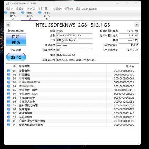 Intel 512GB NVMe SSD 99% new