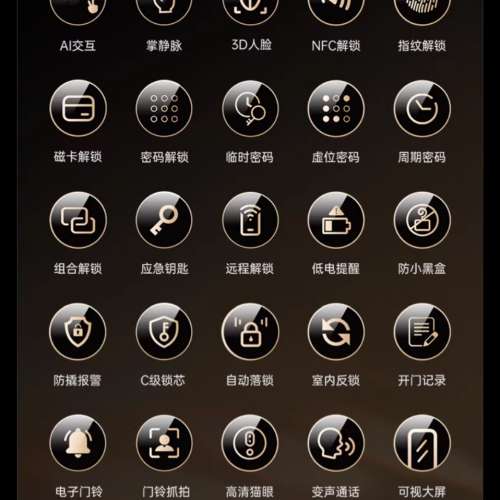【香港上門安裝】德力西人臉識別智能門鎖貓眼智慧屏語音互動指紋鎖家用門鎖密碼鎖