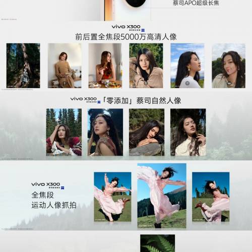 【國恒商城】▋▋Vivo X300 細機 1T/512G/256G ▋▋ZEISS 2億主攝 圖像芯片加持 AI...