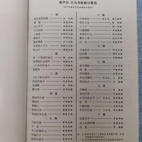 全新葫蘆絲巴烏實用教程 葫蘆絲巴烏自學入門教程 零基礎學葫蘆絲 初學者基本樂理 葫...