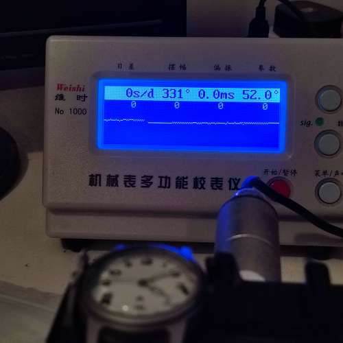 Diy軍事風格機械錶