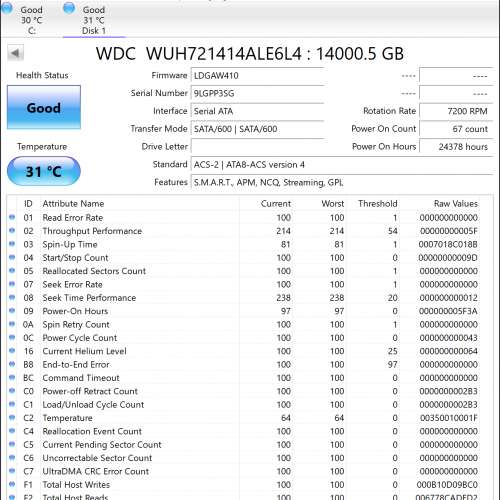 Western Digital Ultrastar 14TB 硬碟 HC530