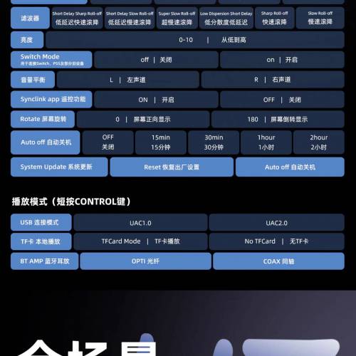 山靈 Shanling H7 便攜式 DAC/耳擴