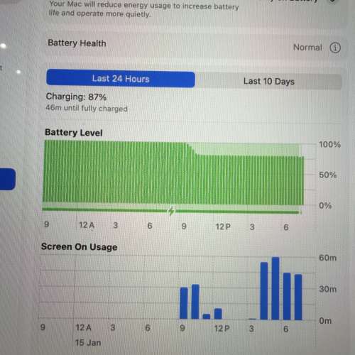 Apple MacBook Pro 1TB 16 inch  2.6GHz  6-Core intel Core i7