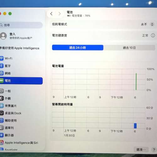 Apple MacBook 13吋 13&ldquo; 2020年 Pro Apple M1 CPU  512GB SSD 95% New