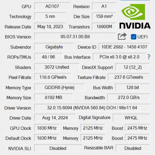 Gigabyte RTX4060 8GB GGR6