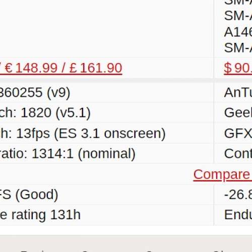 Redmi Note 11S 5G 6GB 128rom 95% 新