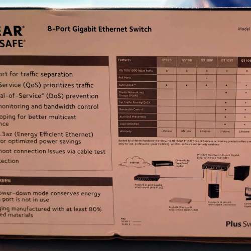 Netgear GS108Ev3 ProSafe 8-Port Gigabit Ethernet Plus Switch