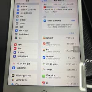 I pad mini 5 64GB Wifi