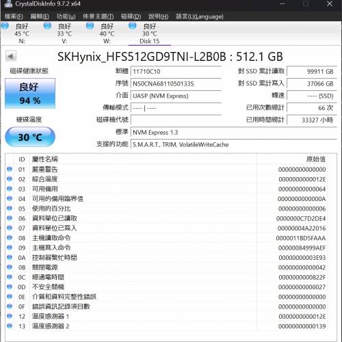 SK Hynix PC611 512GB m.2 nvme PCIE 3.0 SSD