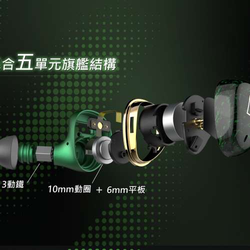 Noble Fokus Rex 5 真無線藍芽耳機 Rex5 香港行貨 有單 附真皮保護套 非 SONY WH-1...