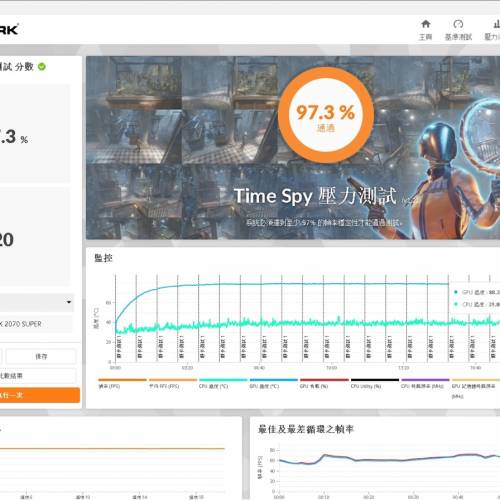 GeForce RTX 2070 SUPER NVIDIA GPU DISPLAY CARD 顯示卡 顯卡