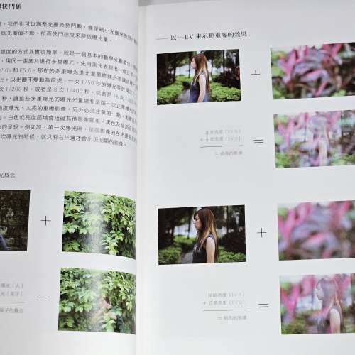 重曝: 疊加創意的攝影玩法