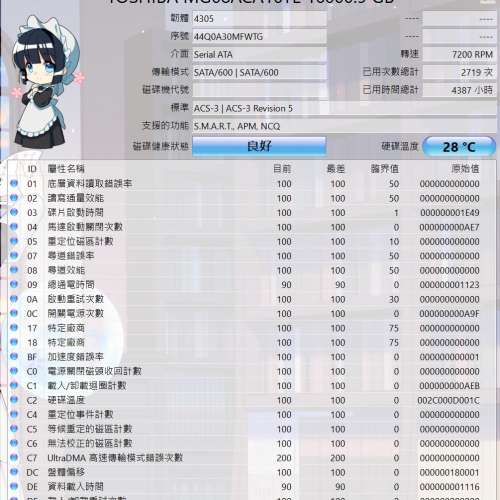 Toshiba mg08aca16te 16TB