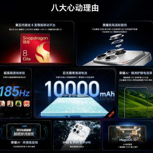 （少量現貨）HONOR 榮耀WIN RT / 榮耀WIN 第五代驍龍8至尊版 榮耀東風渦輪散熱 100...
