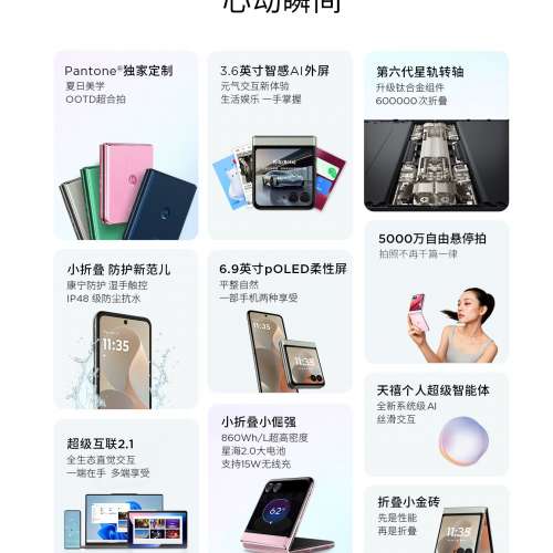 （少量現貨）摩托羅拉 聯想moto razr 60 第六代折疊屏 60萬次折疊認證 康寧防護 濕...