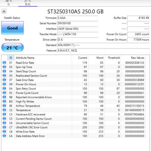 100%正常Seagate 3.5寸 SATA 250GB 硬碟, 土瓜灣站交收