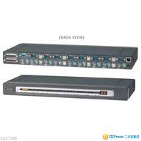 Belkin Ominview 8 ports KVM