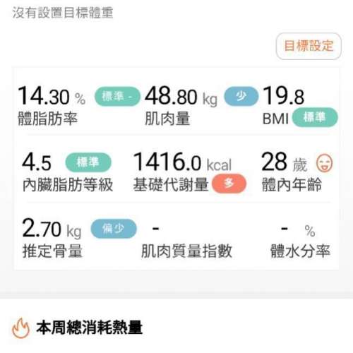 BC-768 BC-767 脂肪磅 Tanita 日版BC-402 體脂磅 藍牙連手機 innerscan