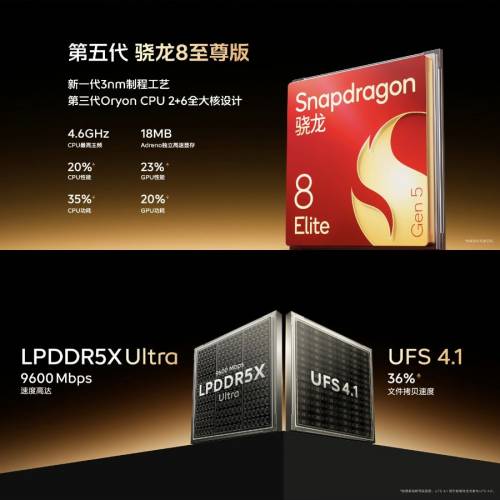 【國恒商城】▀▀ Vivo iQOO 15 王者榮耀 1T/512G/256G ▀▀ 第5代驍龍8至尊版 手機...