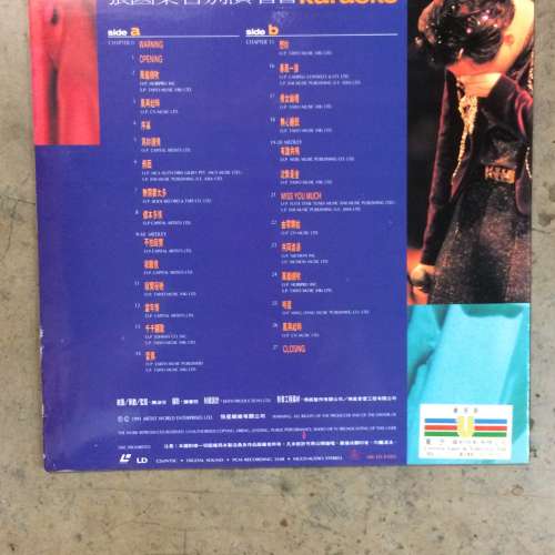 鐳射影碟 卡拉OK碟 張國榮