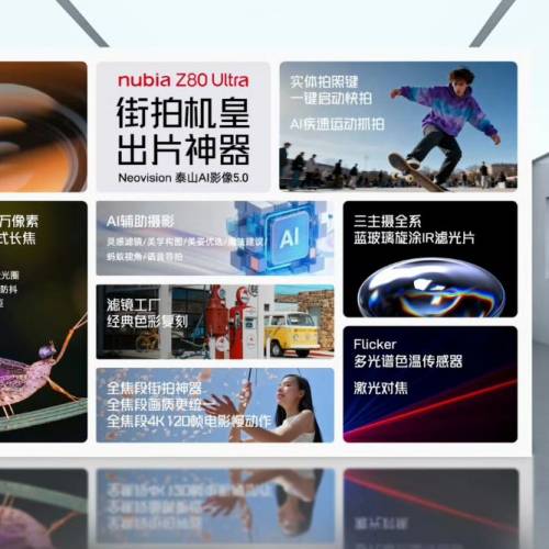 【國恒商城】 ▀▀ nubia Z80 Ultra 1T/512G ▀▀ 原生35mm鏡頭 攝影套裝手柄 第五...