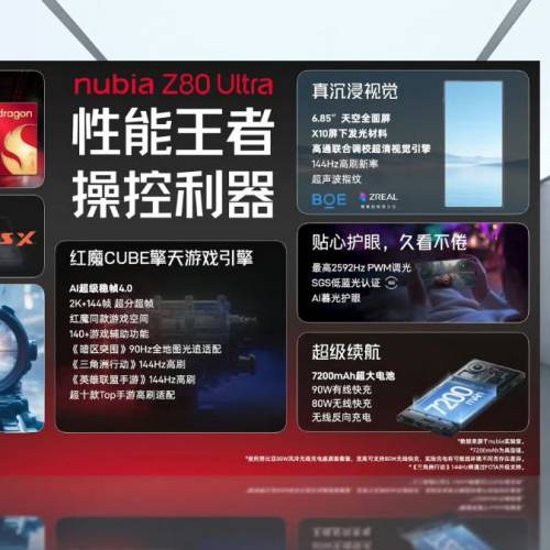 【國恒商城】 ▀▀ nubia Z80 Ultra 1T/512G ▀▀ 原生35mm鏡頭 攝影套裝手柄 第五...