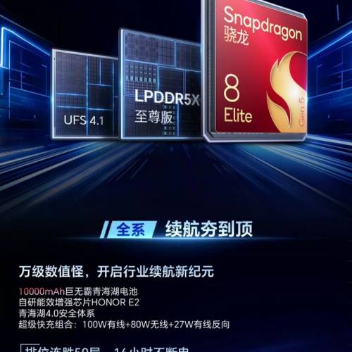 【國恒商城】▀▀ 榮耀WIN RT 榮耀WIN ▀▀ 渦輪風扇散熱 10000mAh 驍龍8Elite Gen5...