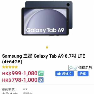 Samsung Galaxy A9 lte