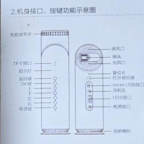 DTJ微形投影機  微形投影儀