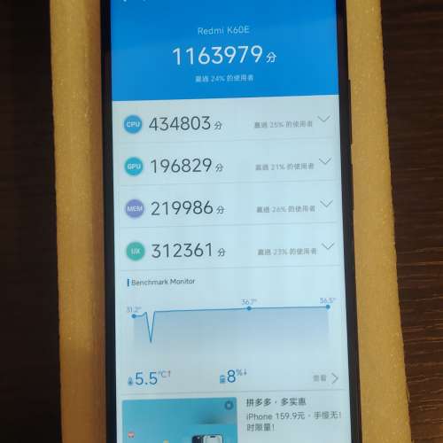 95新8+256G紅米K60E 5G Redmi智能手機 (安兔兔超百萬分, Antutu score 1M+) #Andro...
