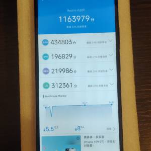 95新8+256G紅米K60E 5G Redmi智能手機 (安兔兔超百萬分, Antutu score 1M+) #Andro...