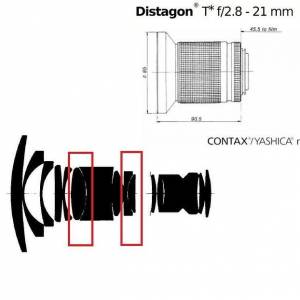 Repair Cost Checking For CONTAX Carl Zeiss Distagon 21mm f/2.8 T* Lens Elements
