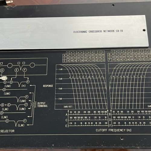 SANSUI CD-10 電子分音器