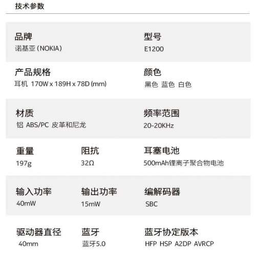 (全新原裝)【NOKIA諾基亞】頭戴式 無線藍牙耳機E1200 (水貸有藍, 黑)