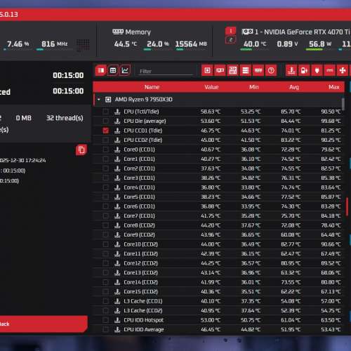 AMD Ryzen 9 7950X3D AM5 CPU 16核32線程處理器 NOT 7800X3D 7950X 9950X 9800X3D ...